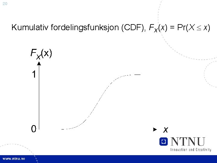 20 Kumulativ fordelingsfunksjon (CDF), FX(x) = Pr(X x) 