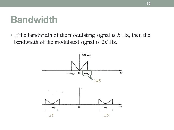 30 Bandwidth • If the bandwidth of the modulating signal is B Hz, then