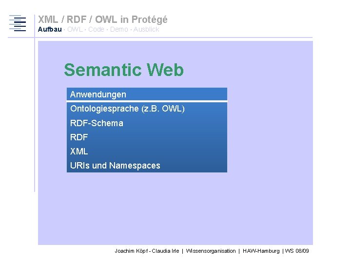 XML / RDF / OWL in Protégé Aufbau · OWL · Code · Demo