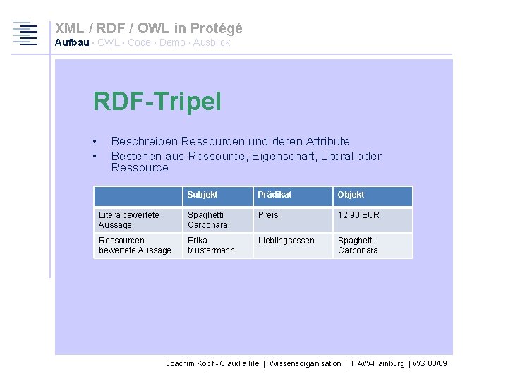 XML / RDF / OWL in Protégé Aufbau · OWL · Code · Demo