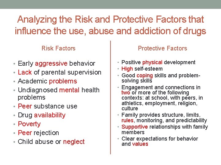 Analyzing the Risk and Protective Factors that influence the use, abuse and addiction of