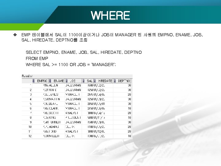 WHERE v EMP 테이블에서 SAL이 1100이상이거나 JOB이 MANAGER 인 사원의 EMPNO, ENAME, JOB, SAL,