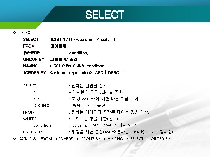 SELECT v SELECT [DISTINCT] {*, column [Alias], . . . } FROM 테이블명 ;