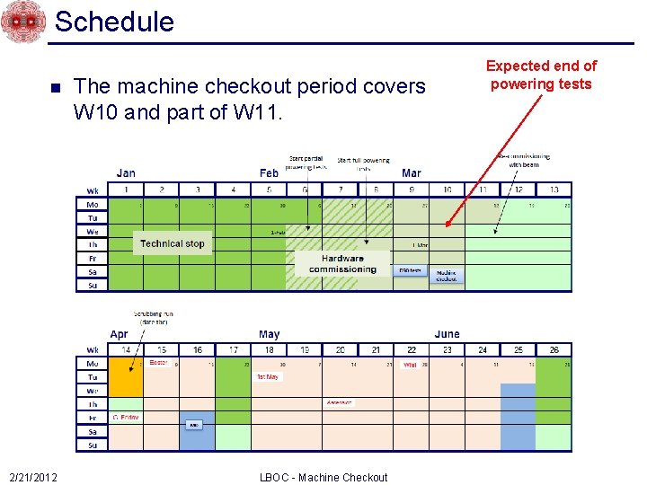 Schedule n 2/21/2012 The machine checkout period covers W 10 and part of W