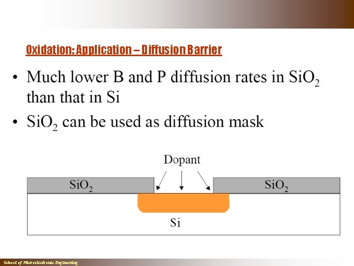 Oxidation: Application – Diffusion Barrier School of Microelectronic Engineering Oxidation: Application – Diffusion Barrier School of Microelectronic Engineering