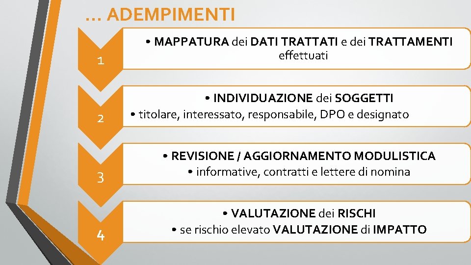 … ADEMPIMENTI 1 2 • MAPPATURA dei DATI TRATTATI e dei TRATTAMENTI effettuati •