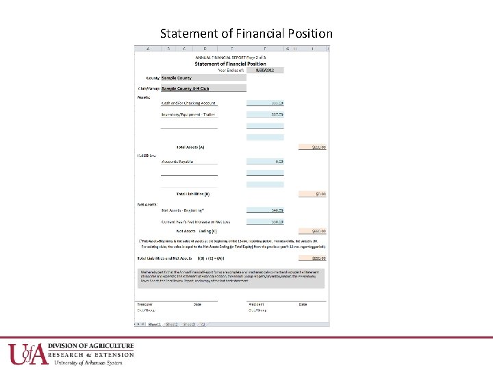 Statement of Financial Position 