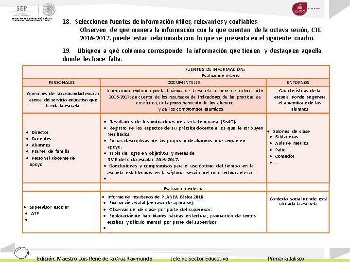 SUBSECRETARIA DE EDUCACIÓN BÁSICA DIRECCIÓN GENERAL DE DESARROLLO DE LA GESTIÓN EDUCATIVA 18. Seleccionen