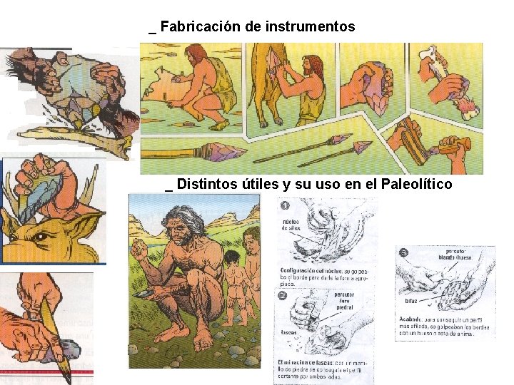 _ Fabricación de instrumentos _ Distintos útiles y su uso en el Paleolítico 