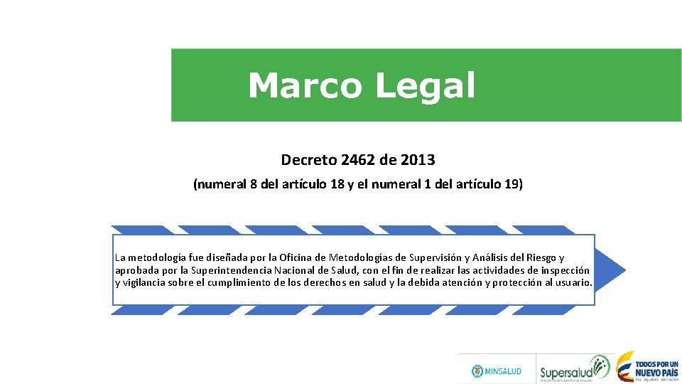 Marco Legal Decreto 2462 de 2013 (numeral 8 del artículo 18 y el numeral