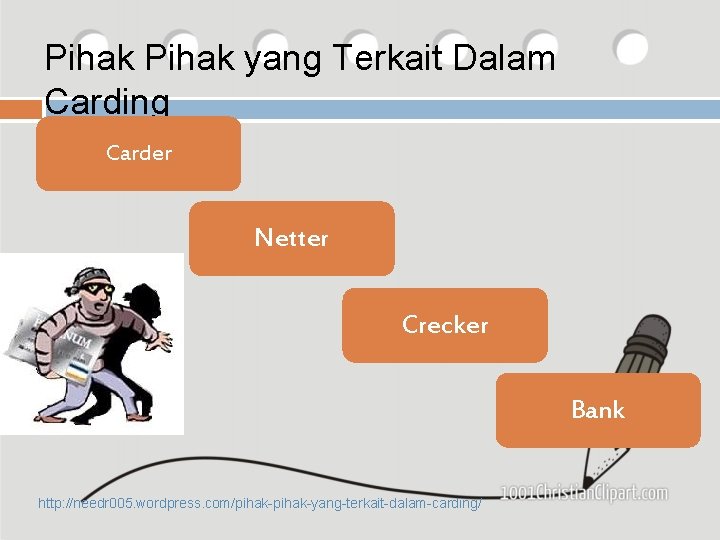Pihak yang Terkait Dalam Carding Carder Netter Crecker Bank http: //needr 005. wordpress. com/pihak-yang-terkait-dalam-carding/