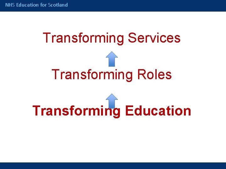 NHS Education for Scotland Transforming Services Transforming Roles Transforming Education 