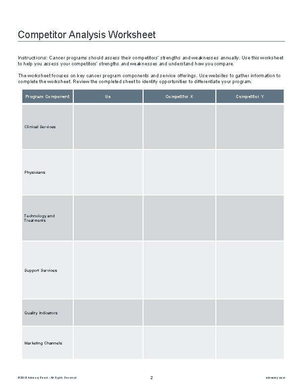 Competitor Analysis Worksheet Instructions: Cancer programs should assess their competitors’ strengths and weaknesses annually.