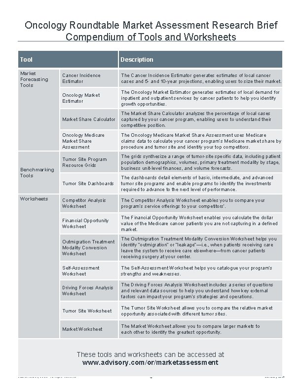 Oncology Roundtable Market Assessment Research Brief Compendium of Tools and Worksheets Tool Market Forecasting