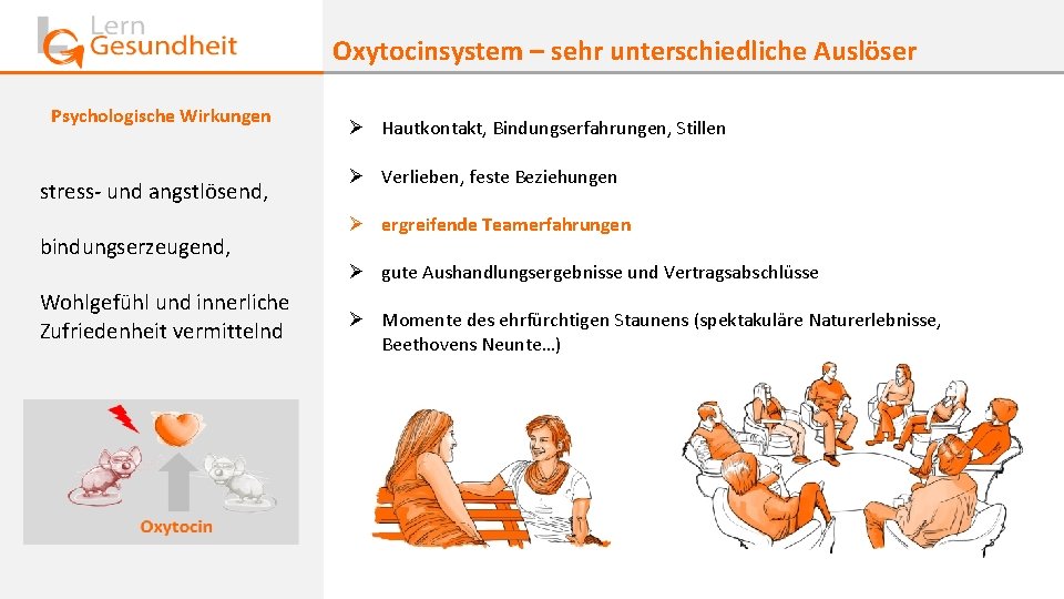 Oxytocinsystem – sehr unterschiedliche Auslöser Psychologische Wirkungen stress- und angstlösend, bindungserzeugend, Wohlgefühl und innerliche Oxytocinsystem – sehr unterschiedliche Auslöser Psychologische Wirkungen stress- und angstlösend, bindungserzeugend, Wohlgefühl und innerliche