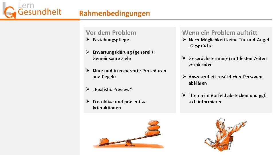 Rahmenbedingungen Vor dem Problem Ø Beziehungspflege Ø Erwartungsklärung (generell): Gemeinsame Ziele Ø Klare und Rahmenbedingungen Vor dem Problem Ø Beziehungspflege Ø Erwartungsklärung (generell): Gemeinsame Ziele Ø Klare und
