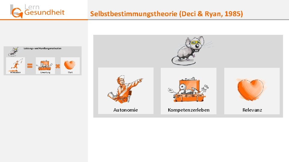 Selbstbestimmungstheorie (Deci & Ryan, 1985) Autonomie Kompetenzerleben Relevanz Selbstbestimmungstheorie (Deci & Ryan, 1985) Autonomie Kompetenzerleben Relevanz