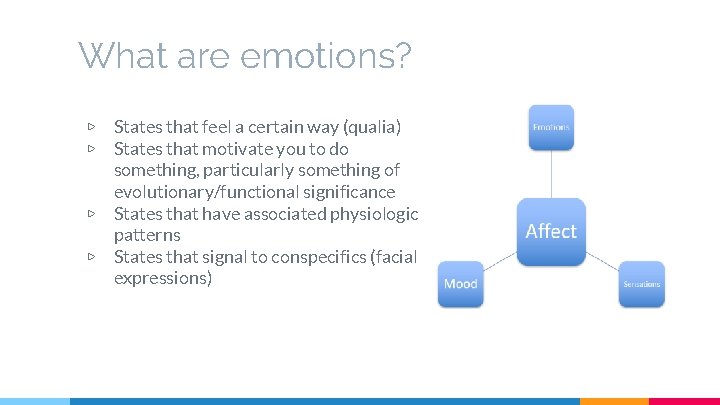 What are emotions? ▷ ▷ States that feel a certain way (qualia) States that
