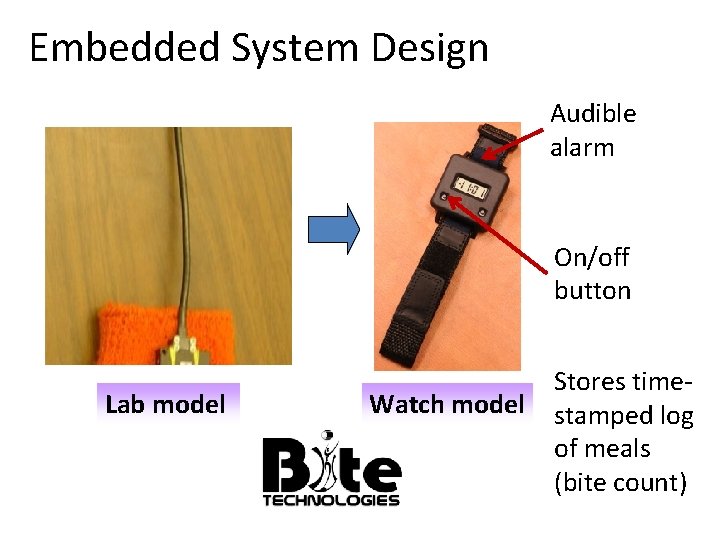 Embedded System Design Audible alarm On/off button Lab model Watch model Stores timestamped log