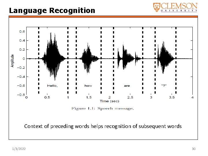 Language Recognition Context of preceding words helps recognition of subsequent words 1/3/2022 30 