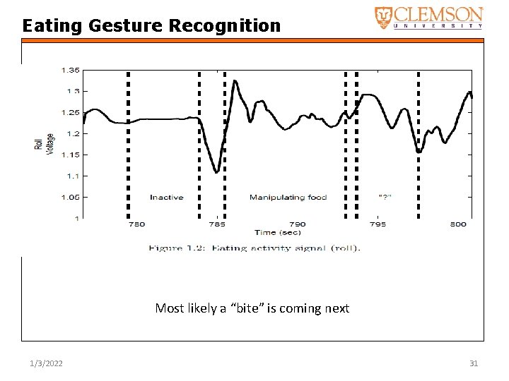 Eating Gesture Recognition Most likely a “bite” is coming next 1/3/2022 31 