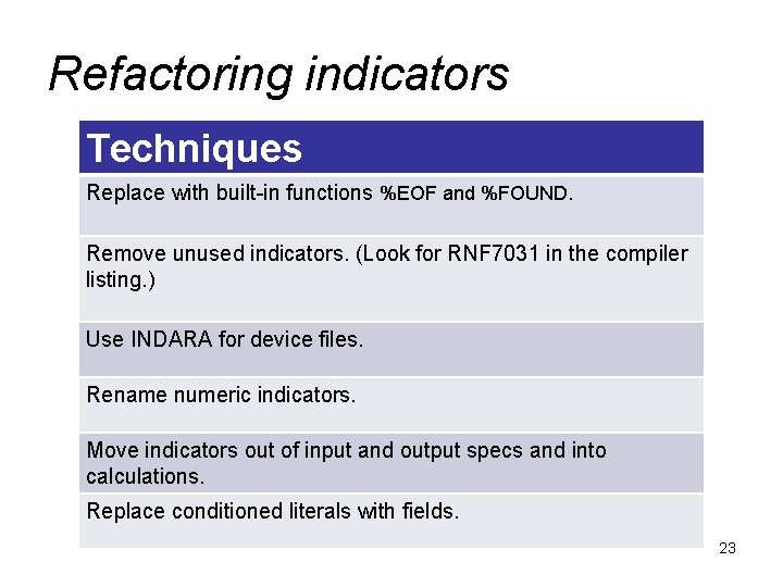 Refactoring indicators Techniques Replace with built-in functions %EOF and %FOUND. Remove unused indicators. (Look