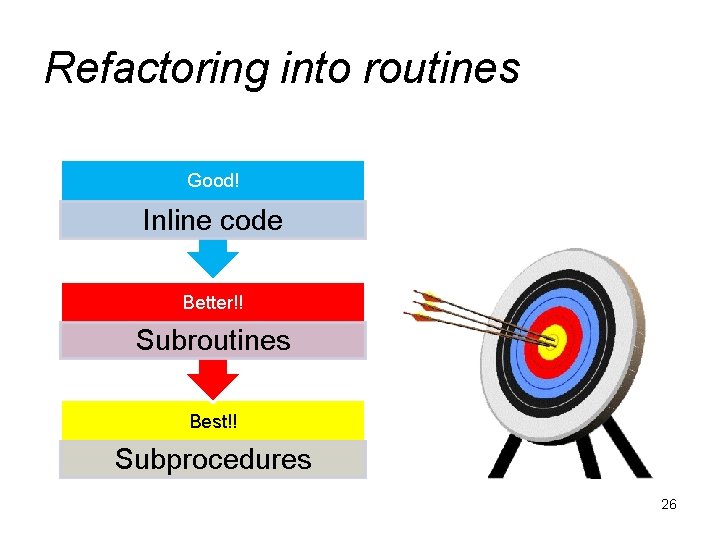 Refactoring into routines Good! Inline code Better!! Subroutines Best!! Subprocedures 26 