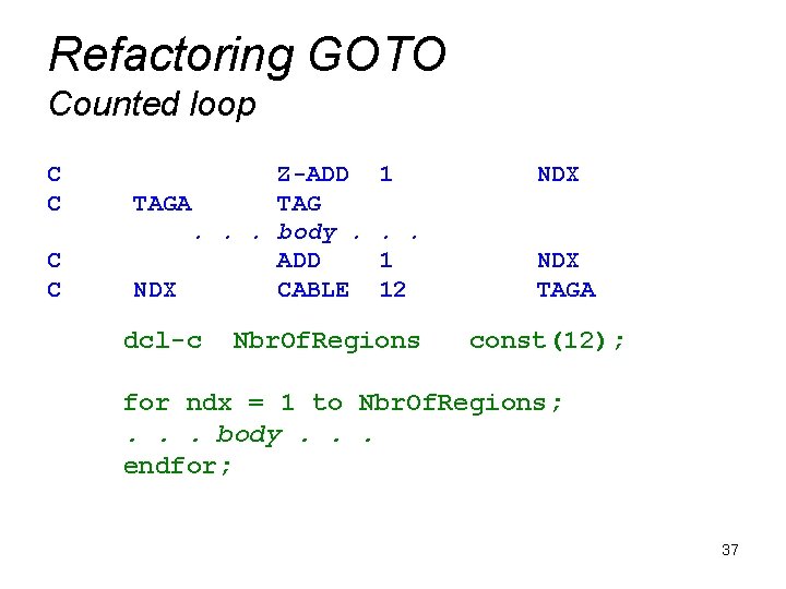 Refactoring GOTO Counted loop C C Z-ADD TAGA TAG. . . body. ADD NDX