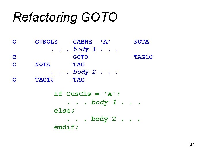 Refactoring GOTO C C CUSCLS CABNE 'A'. . . body 1. . . GOTO