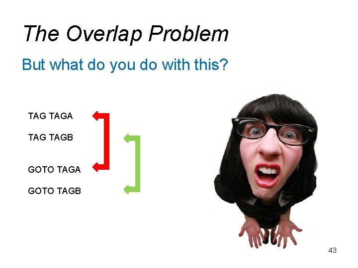 The Overlap Problem But what do you do with this? TAGA TAGB GOTO TAGA