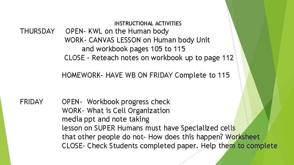 INSTRUCTIONAL ACTIVITIES THURSDAY OPEN- KWL on the Human body WORK- CANVAS LESSON on Human