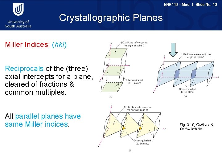 ENR 116 – Mod. 1 - Slide No. 13 Crystallographic Planes Miller Indices: (hkl)