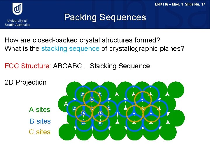 ENR 116 – Mod. 1 - Slide No. 17 Packing Sequences How are closed-packed