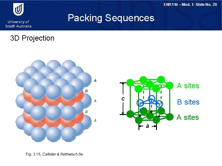 ENR 116 – Mod. 1 - Slide No. 20 Packing Sequences 3 D Projection