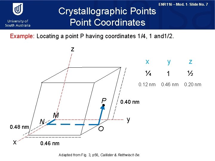 Crystallographic Points Point Coordinates ENR 116 – Mod. 1 - Slide No. 7 Example: