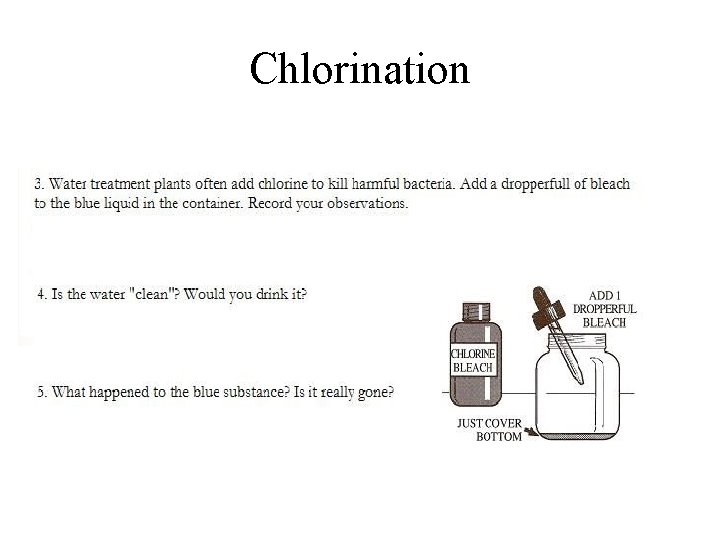 Chlorination 