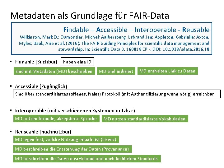 Metadaten als Grundlage für FAIR-Data Findable – Accessible – Interoperable - Reusable Wilkinson, Mark