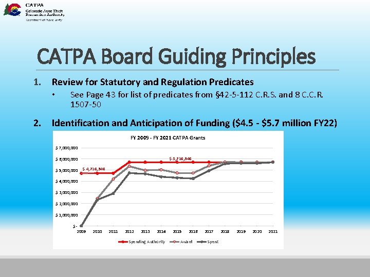 CATPA Board Guiding Principles 1. Review for Statutory and Regulation Predicates • 2. See