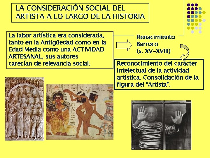 LA CONSIDERACIÓN SOCIAL DEL ARTISTA A LO LARGO DE LA HISTORIA La labor artística