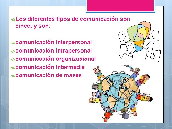  Los diferentes tipos de comunicación son cinco, y son: comunicación interpersonal comunicación intrapersonal