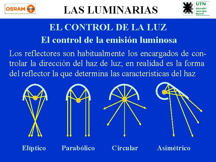 LAS LUMINARIAS EL CONTROL DE LA LUZ El control de la emisión luminosa Los