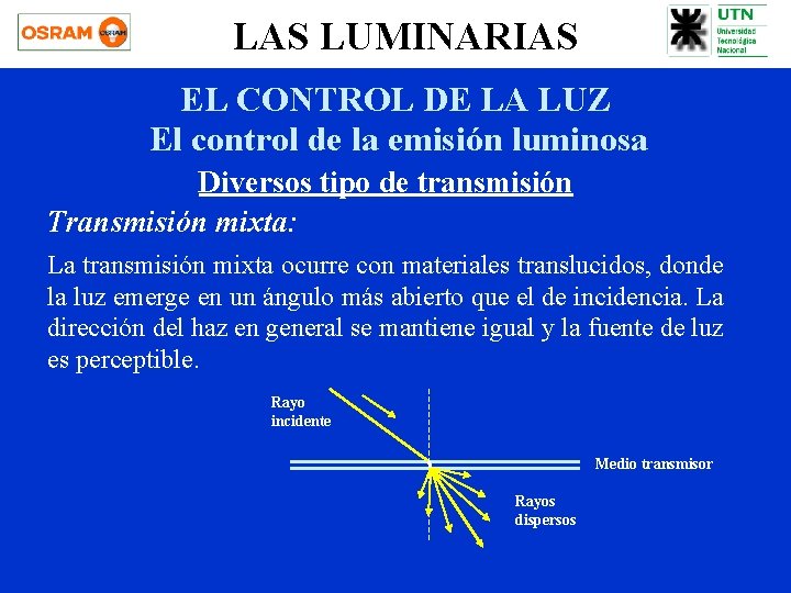 LAS LUMINARIAS EL CONTROL DE LA LUZ El control de la emisión luminosa Diversos