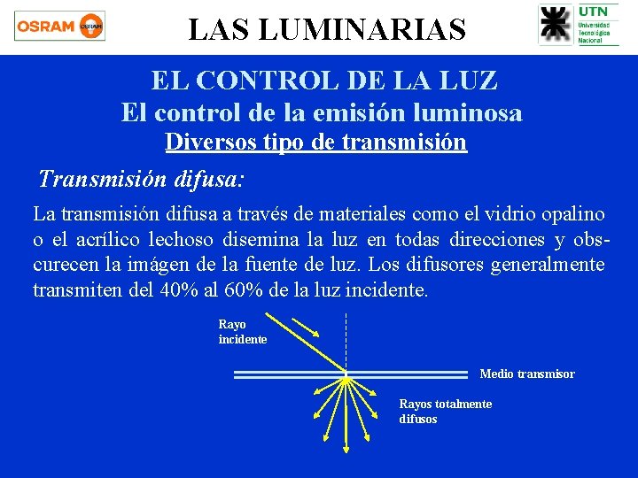 LAS LUMINARIAS EL CONTROL DE LA LUZ El control de la emisión luminosa Diversos