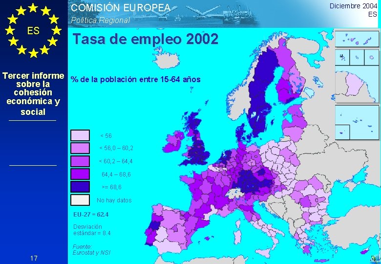 COMISIÓN EUROPEA Política Regional ES Tasa de empleo 2002 Tercer informe % de la