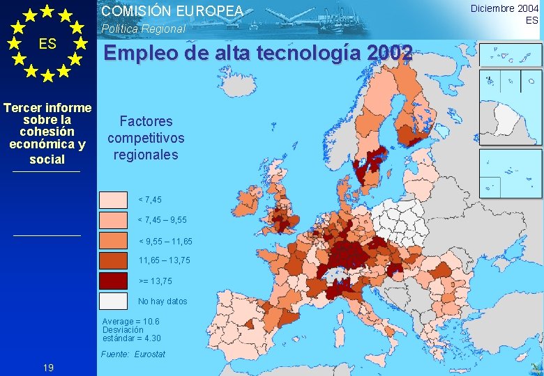 COMISIÓN EUROPEA Política Regional ES Tercer informe sobre la cohesión económica y social Empleo