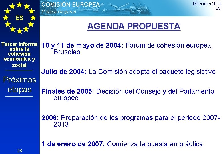 COMISIÓN EUROPEA Política Regional Diciembre 2004 ES ES AGENDA PROPUESTA Tercer informe sobre la