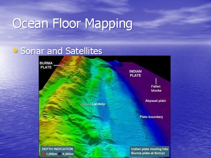 Ocean Floor Mapping • Sonar and Satellites 