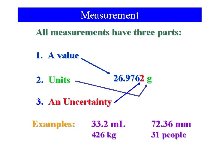 Measurement All measurements have three parts: 1. A value 26. 9762 g 2. Units