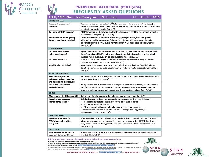 Nutrition Management Guidelines 