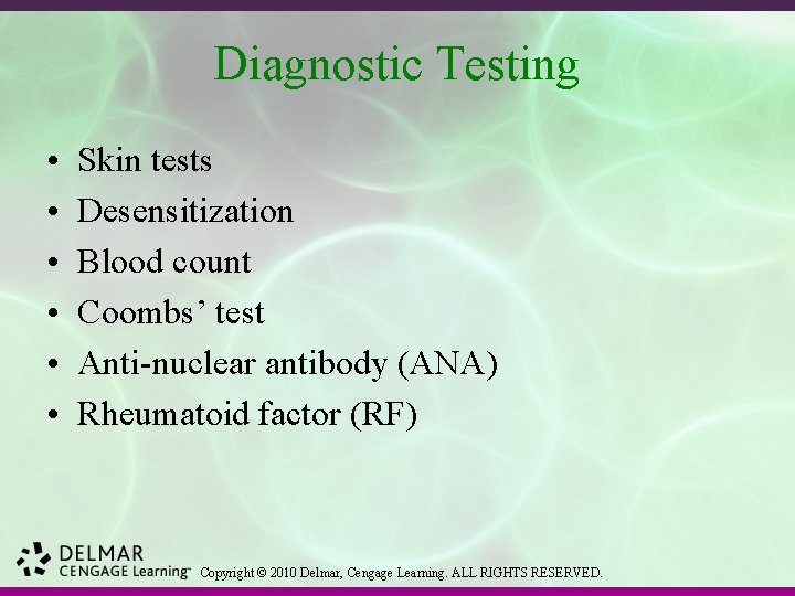 Unit II Common Diseases and Disorders of Body